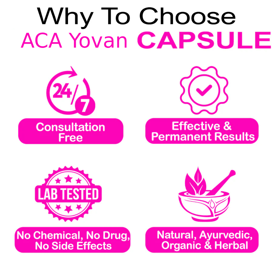 Breast Enlargement Cream and Capsules - Image 3