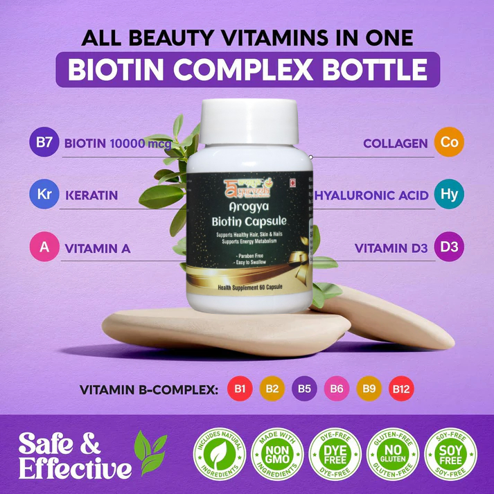 Ayogya Biotin Capsule | Collagen | Keratin - Clinically Tested Supplement - Hair Growth Support, Skin And Nails - Image 3
